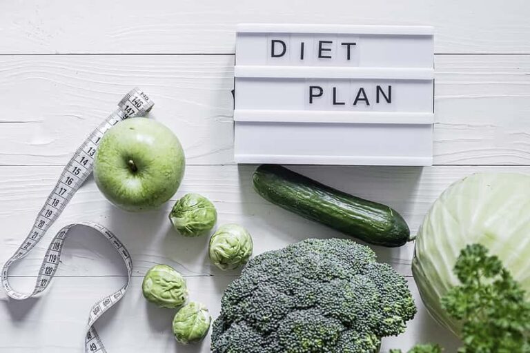Diet Plan Mastery