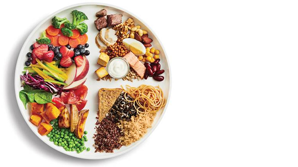 Healthy Eating