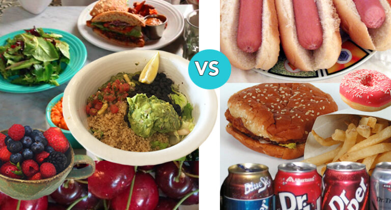 Processed vs Whole Foods