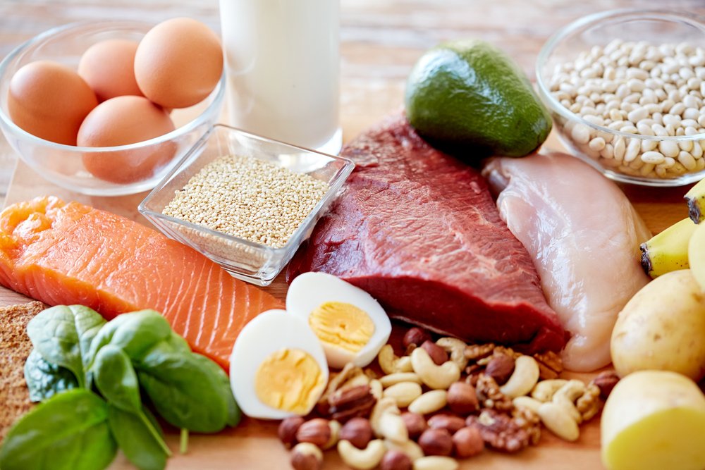 High-Protein Diet Plan