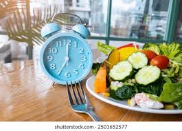 Intermittent Fasting Diet Plan